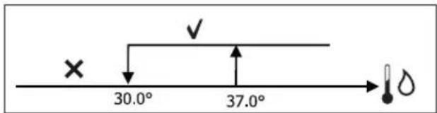DAIKIN FWP04AATN6V3 - HET SET-UP MENU - 6