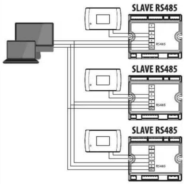 DAIKIN FWP02AATN6V3 - ΣΥΝΤΗΡΗΣΗ - 2