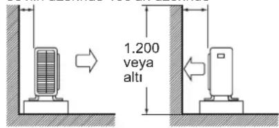 DAIKIN ARX20K2V1B - Montaj Kilavuzlari - 1