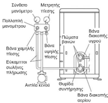 DAIKIN ARX20K2V1B - IPOEIOHOH - 1