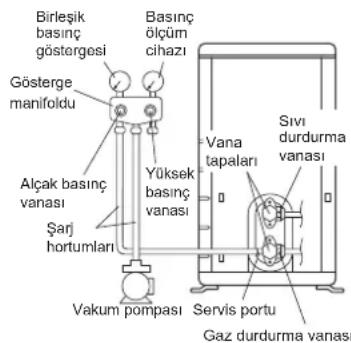 DAIKIN ARX20K2V1B - UYARI - 1