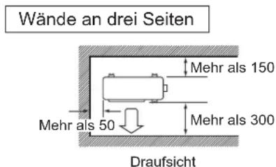 DAIKIN ARX20K2V1B - Installationsleitfaden - 3