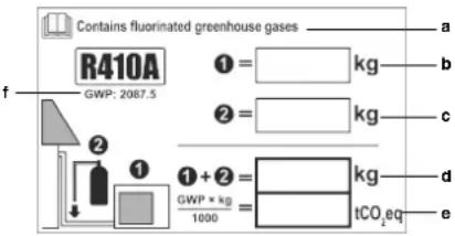 DAIKIN ARX20K2V1B - Precauciones alañadir R410A - 3
