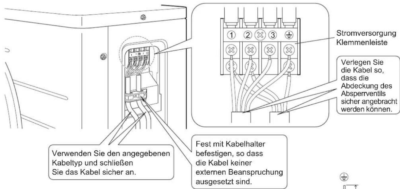 DAIKIN ARX20K2V1B - WARNING - 2