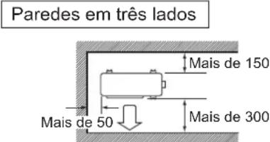 DAIKIN ARX20K2V1B - Recomendações de instalação - 3