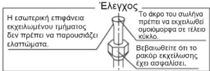 DAIKIN ARX20K2V1B - Ekεiλωση tou ακρου tou σωλήνα. - 2