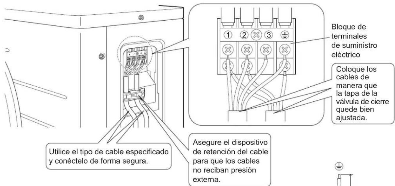 DAIKIN ARX20K2V1B - ADVERTENCIA - 2