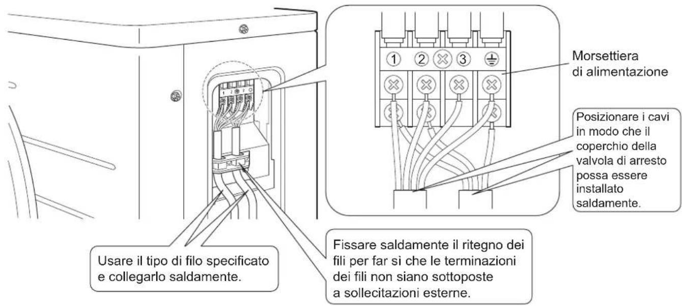 DAIKIN ARX20K2V1B - AVVERTENZA - 2