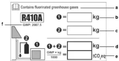 DAIKIN ARX20K2V1B - Précautions lors de l'ajout de réfrigerant R410A - 3