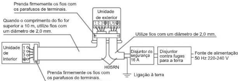 DAIKIN ARX20K2V1B - AVISO - 1