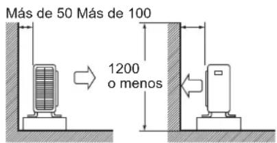 DAIKIN ARX20K2V1B - 1