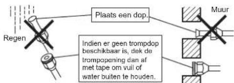 DAIKIN ARX20K2V1B - 7-1 Opgelet met deze leidingen. - 1
