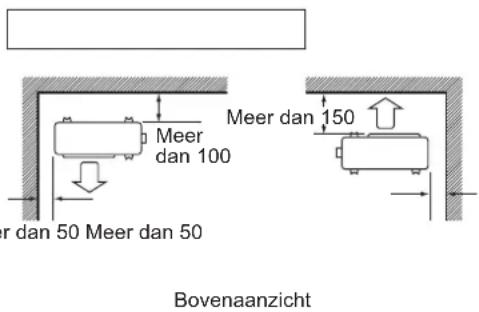 DAIKIN ARX20K2V1B - Richtlijnen voor de installmentie - 1