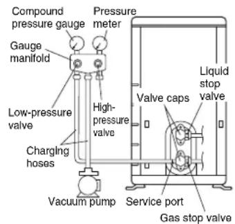 DAIKIN ARX20K2V1B - WARNING - 1