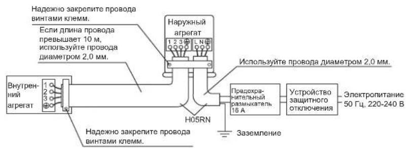 DAIKIN ARX20K2V1B - PNEyPPEKdEHN - 1