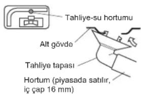 DAIKIN ARX20K2V1B - Tahliye calismasi. (Isi pompasi modelleri.) - 1
