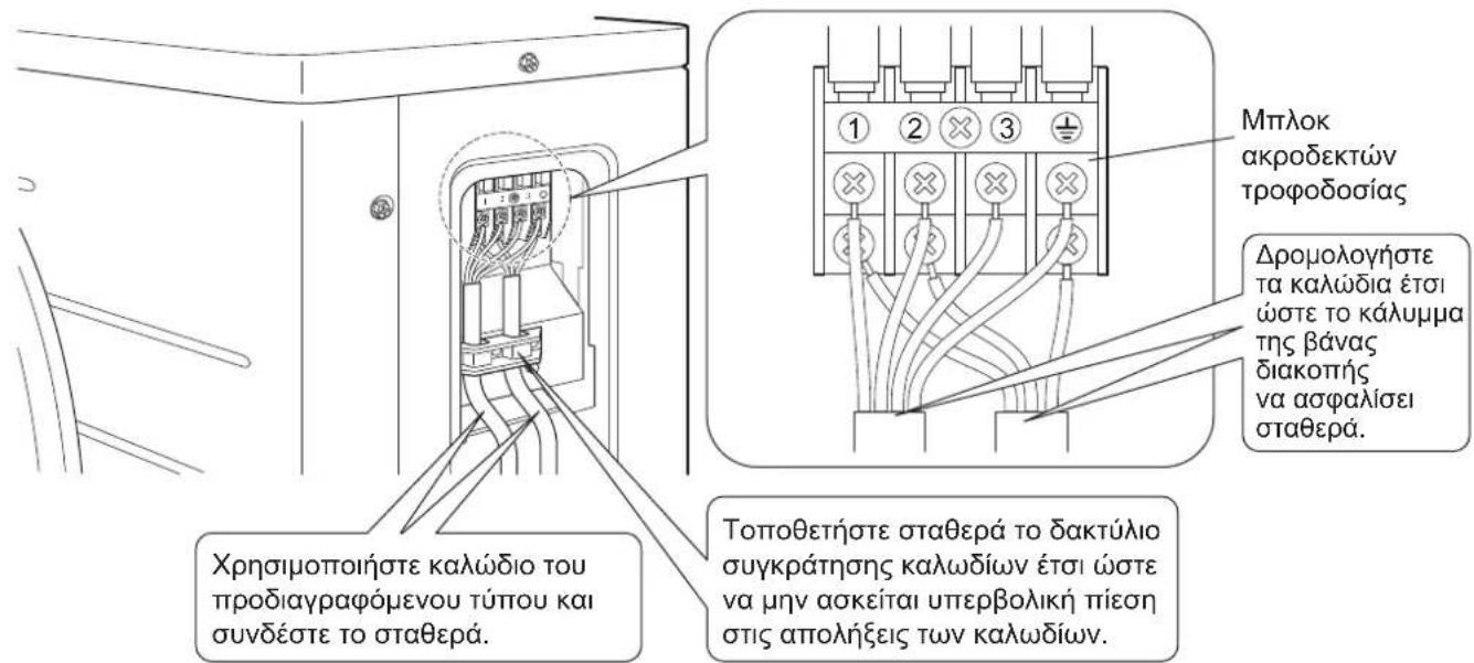 DAIKIN ARX20K2V1B - PPOEIANOIHsH - 2