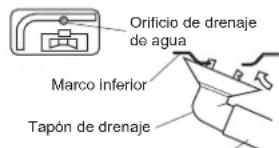 DAIKIN ARX20K2V1B - Operaciones de drenaje. (Modelos de bomba de calor.) - 1