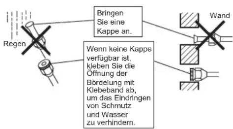 DAIKIN ARX20K2V1B - 7-1 Hinweise zur Handhabung von Kältemittelleitungen - 1