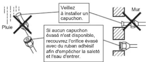 DAIKIN ARX20K2V1B - 7-2 Sélection du cuivre et des matériaux d'isolement à la chaleur - 1