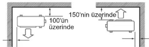 DAIKIN ARX20K2V1B - Montaj Kilavuzlari - 2