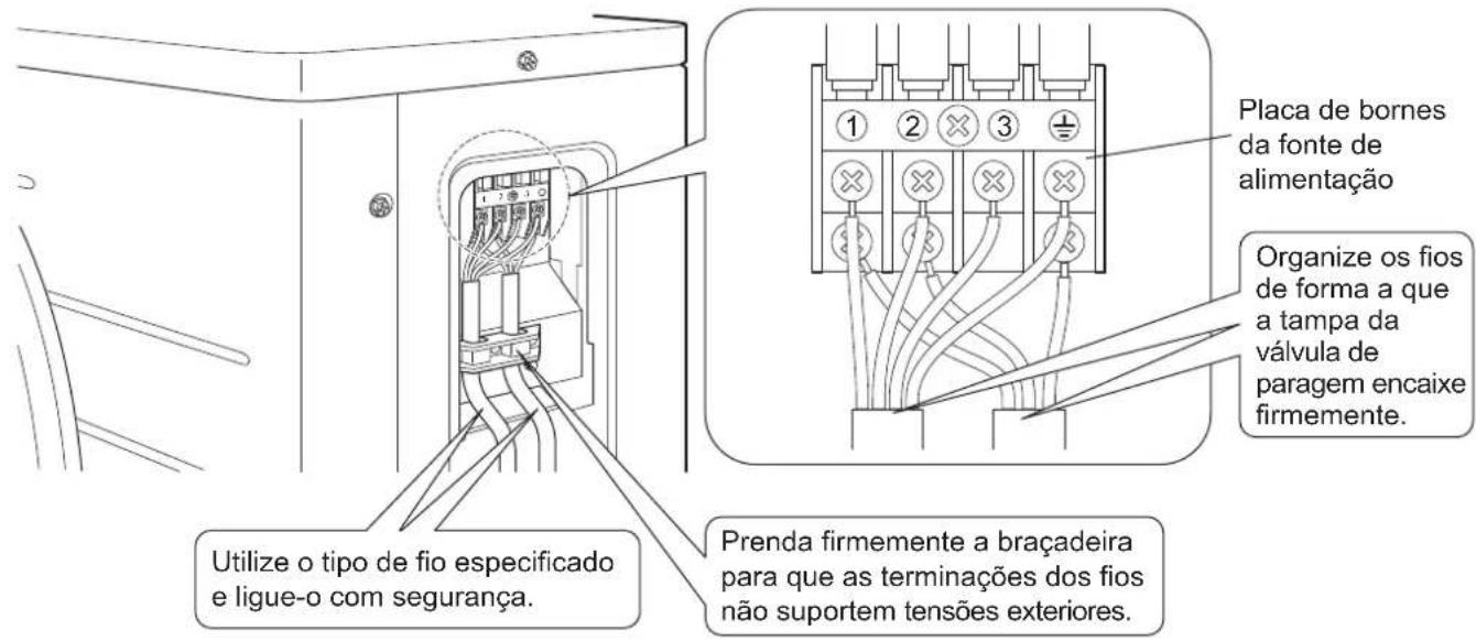 DAIKIN ARX20K2V1B - AVISO - 2