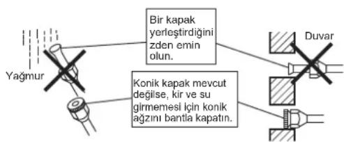DAIKIN ARX20K2V1B - 7-2 Bakir ve isit yalitim malzemelerinin seçimi. - 1