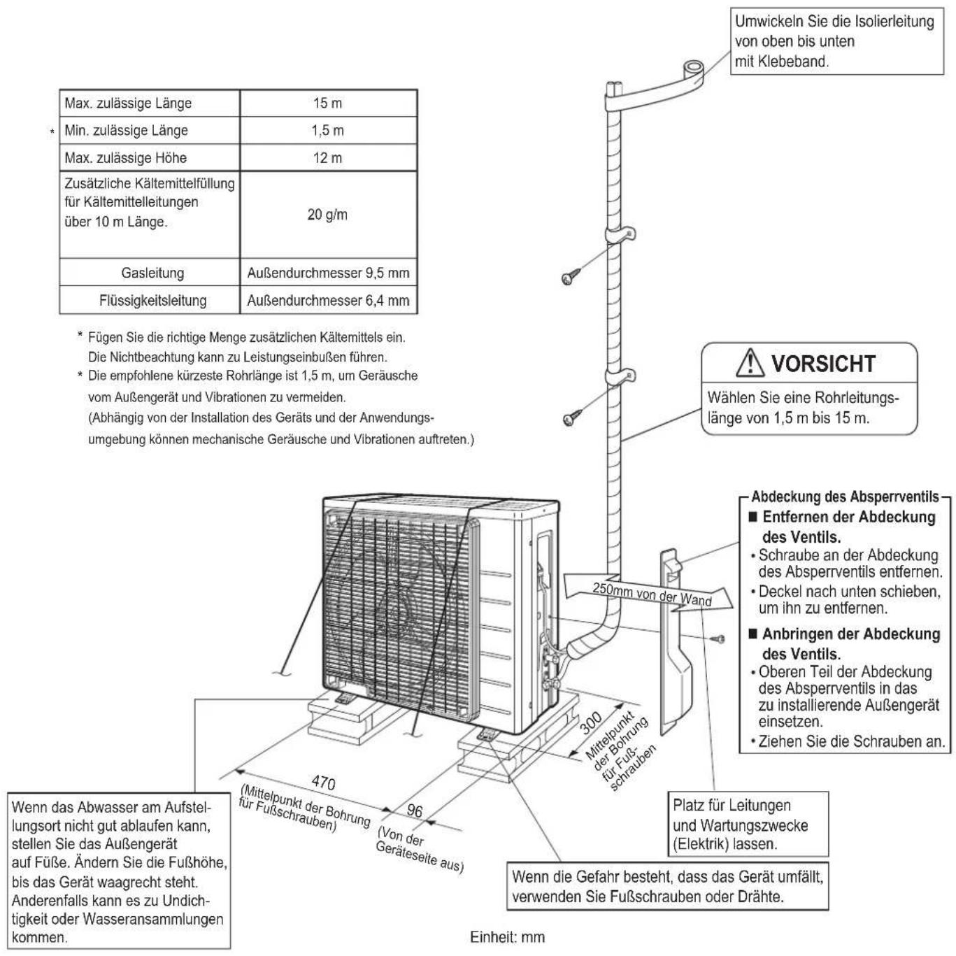 DAIKIN ARX20K2V1B - Zeichnung für die Installation des Außergeräts - 1
