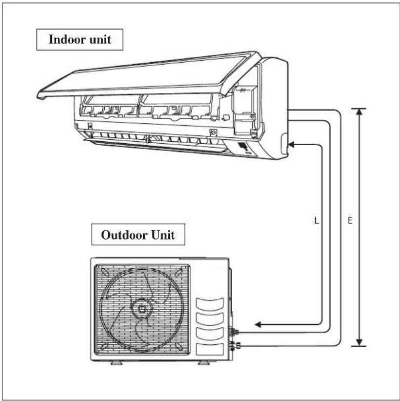 DAIKIN RXN50MV1B - Allowable Piping Length - 1