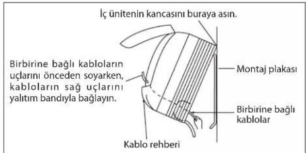 DAIKIN RXN50MV1B - İç Ünite Nasıl Çıkarılır - 2
