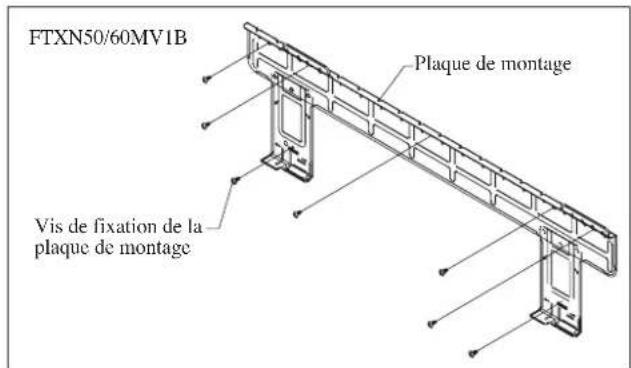 DAIKIN RXN50MV1B - Montage De La Platine Support - 2