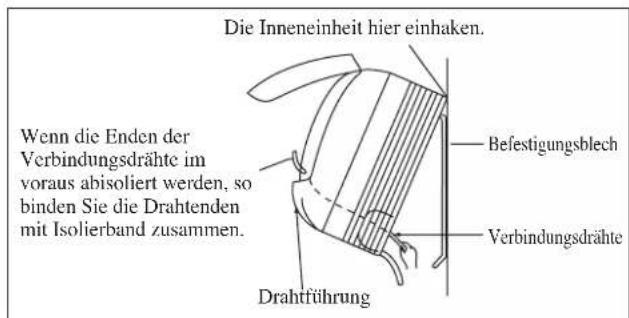 DAIKIN RXN50MV1B - Entfernen des Innenaggregats - 2