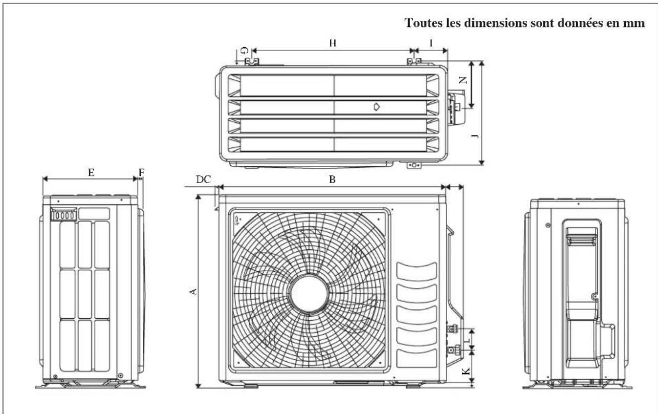 DAIKIN RXN50MV1B - 2