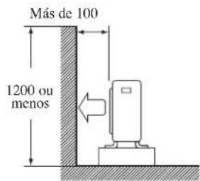 DAIKIN RXN50MV1B - INSTALACIÓN DE LA UNIDAD DE EXTERIOR (RXN25/35MV1B) - 2