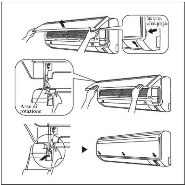 DAIKIN RXN50MV1B - Attaccare il pannello anteriore. - 1