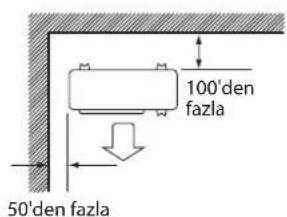 DAIKIN RXN50MV1B - DIŞ ÜNİTENİN KURULUMU (RXN25/35MV1B) - 2