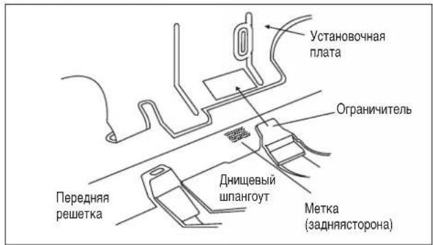 DAIKIN RXN50MV1B - Правила снятия комнатного блока - 1