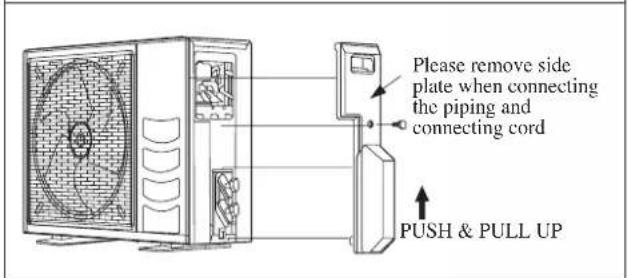 DAIKIN RXN50MV1B - Condensed Water Disposal Of Outdoor Unit (Heat Pump Unit Only) - 4