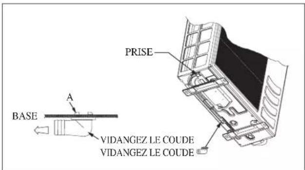 DAIKIN RXN50MV1B - Disposition Condensée De L'eau D'unité Extérieure (Unité De Pompe À Chaleur Seulement) - 3