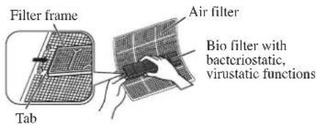 DAIKIN RXN50MV1B - Clean or replace each filter. - 1