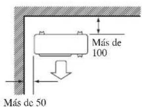 DAIKIN RXN50MV1B - INSTALACIÓN DE LA UNIDAD DE EXTERIOR (RXN25/35MV1B) - 3