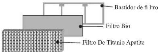 DAIKIN RXN50MV1B - Procedimiento de instalación para el Filtro Bio - 5