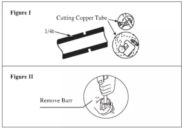 DAIKIN RXN50MV1B - Piping Connection To The Units - 1