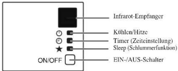 DAIKIN RXN50MV1B - Kühleinheit/Wärmepumpe - 1
