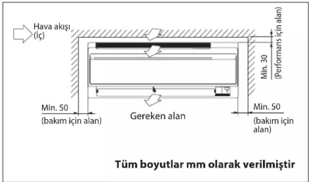DAIKIN RXN50MV1B - İÇ ÜNİTENİN MONTAJI - 1