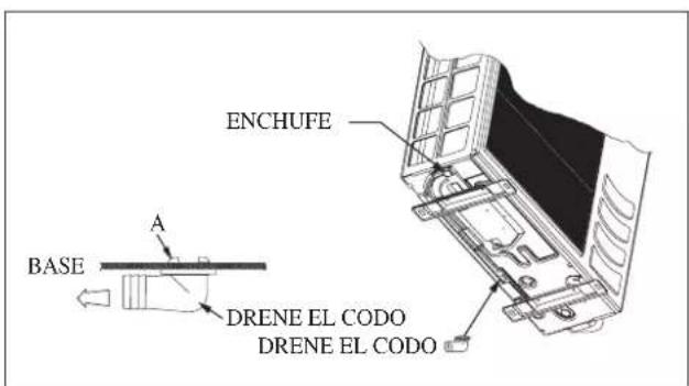 DAIKIN RXN50MV1B - (Unidad De La Pompa De Calor Solamente) - 3