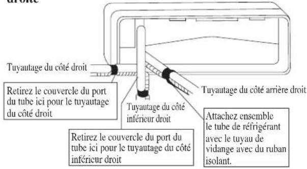 DAIKIN RXN50MV1B - INSTALLATION DE L'UNITÉ INTÉRIEURE - 2