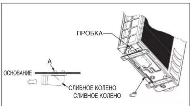 DAIKIN RXN50MV1B - (Только блоки с тепловым насосом) - 3