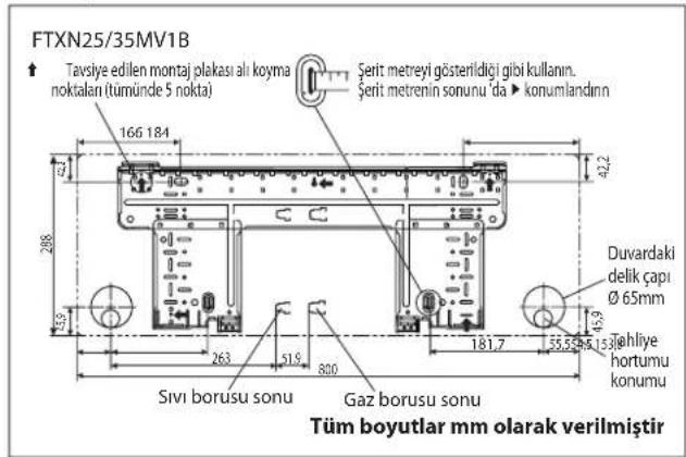 DAIKIN RXN50MV1B - Montaj Levhasının Monte Edilmesi - 3