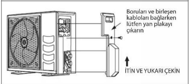 DAIKIN RXN50MV1B - Dış Ünitenin Yoğunlaşmış Suyunun İmhası (Yalnızca Isı Pompası Ünitesi) - 4